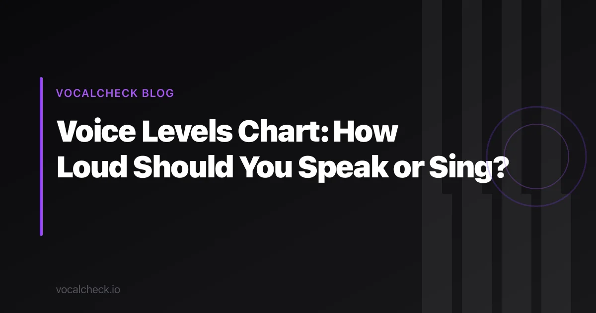 Voice Levels Chart: How Loud Should You Speak or Sing?